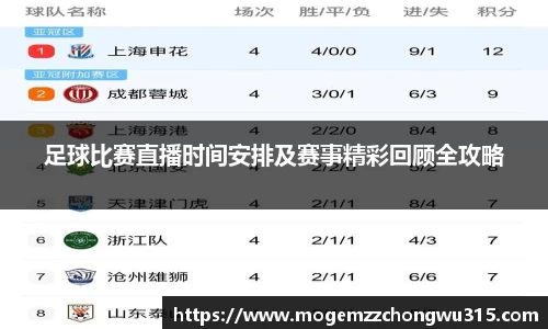 足球比赛直播时间安排及赛事精彩回顾全攻略