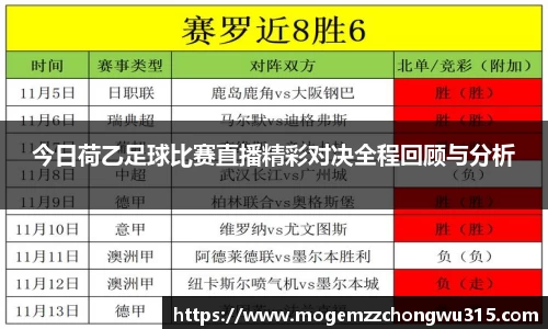 今日荷乙足球比赛直播精彩对决全程回顾与分析