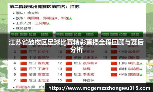江苏省鼓楼区足球比赛精彩直播全程回顾与赛后分析